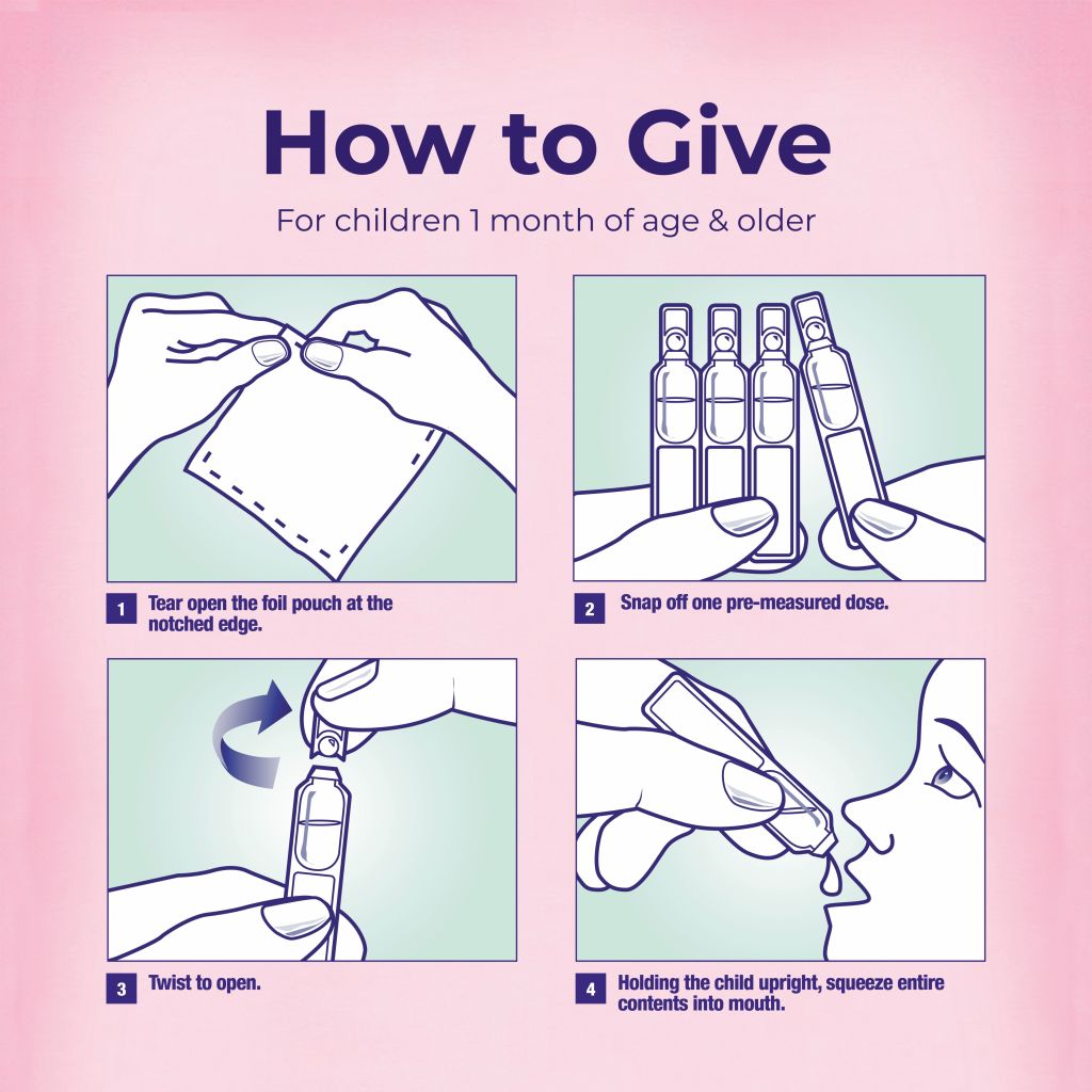 Camilia 2024 How to Give